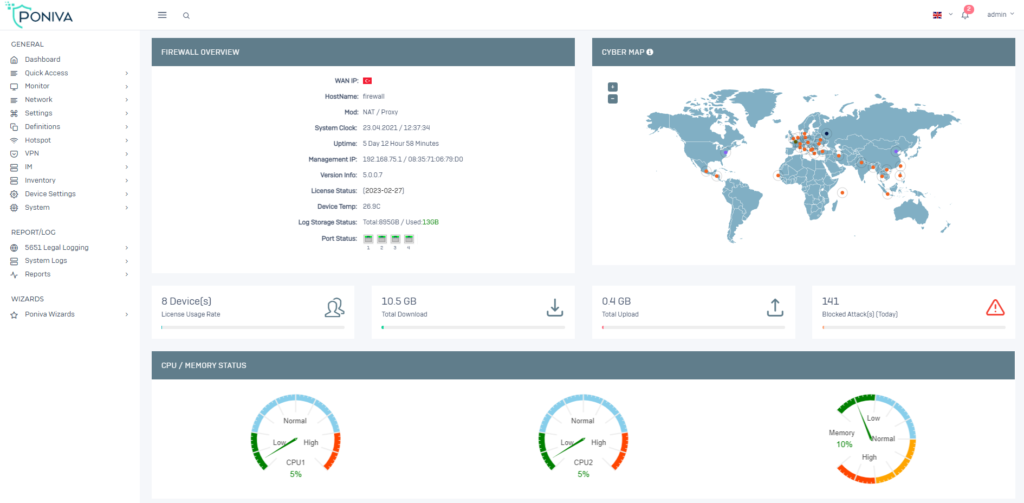 Firewall - CyberSecurity