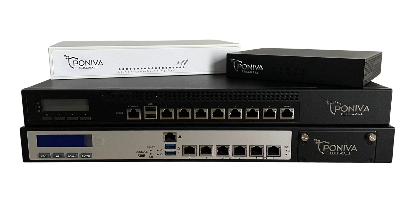 Yerli Firewall Cihazı- Siber Güvenlik