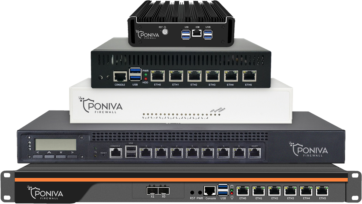 PONIVA Firewall ürün ailesi